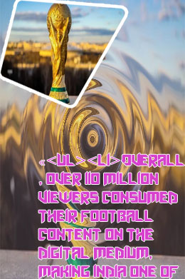 Football world cup viewers