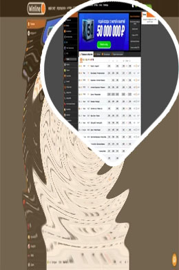 Mobile fscore